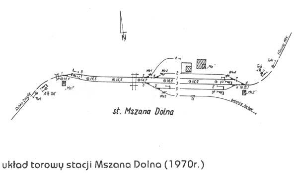 ukad torowy stacji Mszana Dolna (1970 r.)