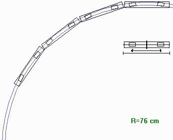 R=76 cm